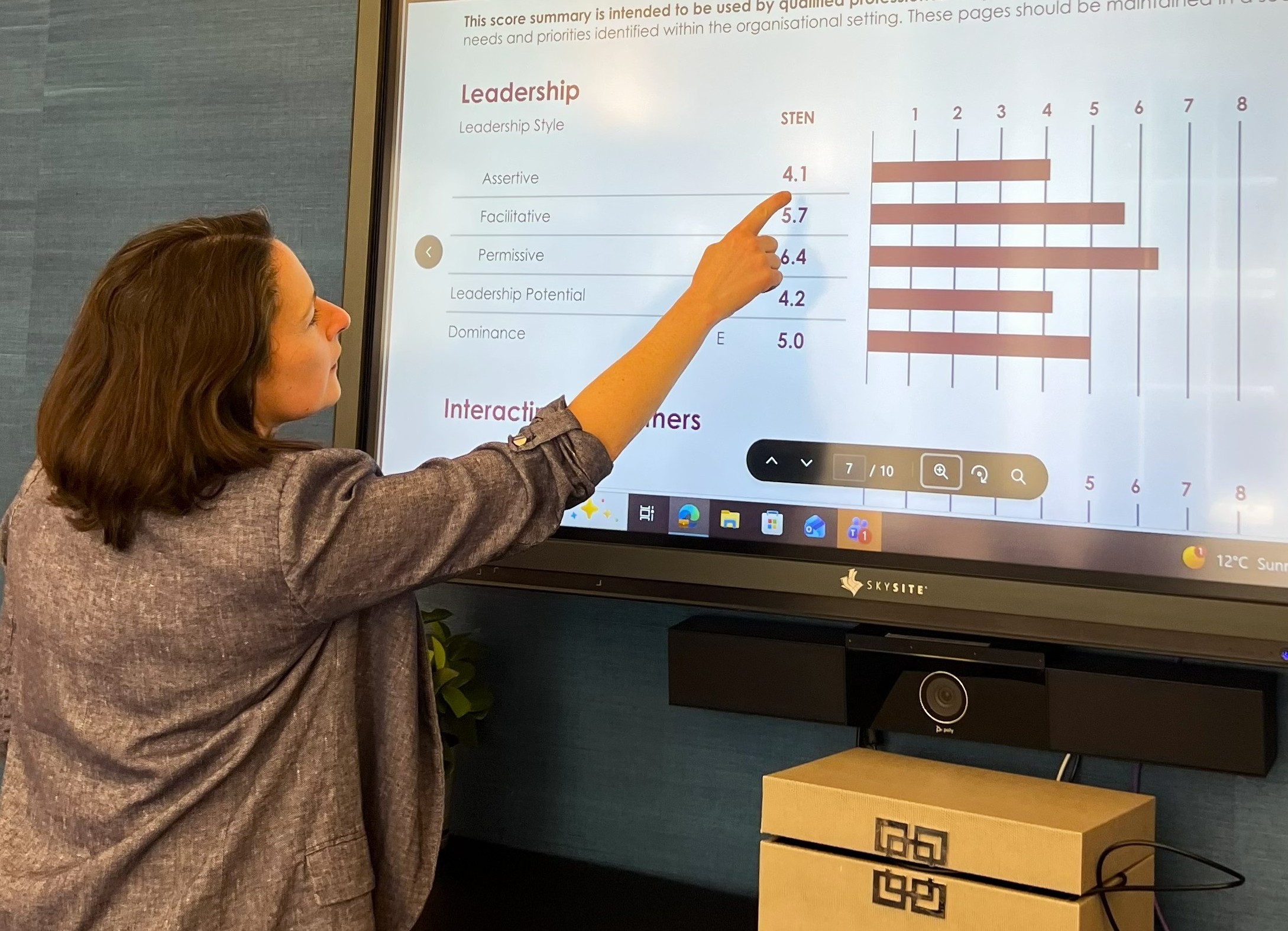 Psychometrics-Based Coaching: Seeing What Others See