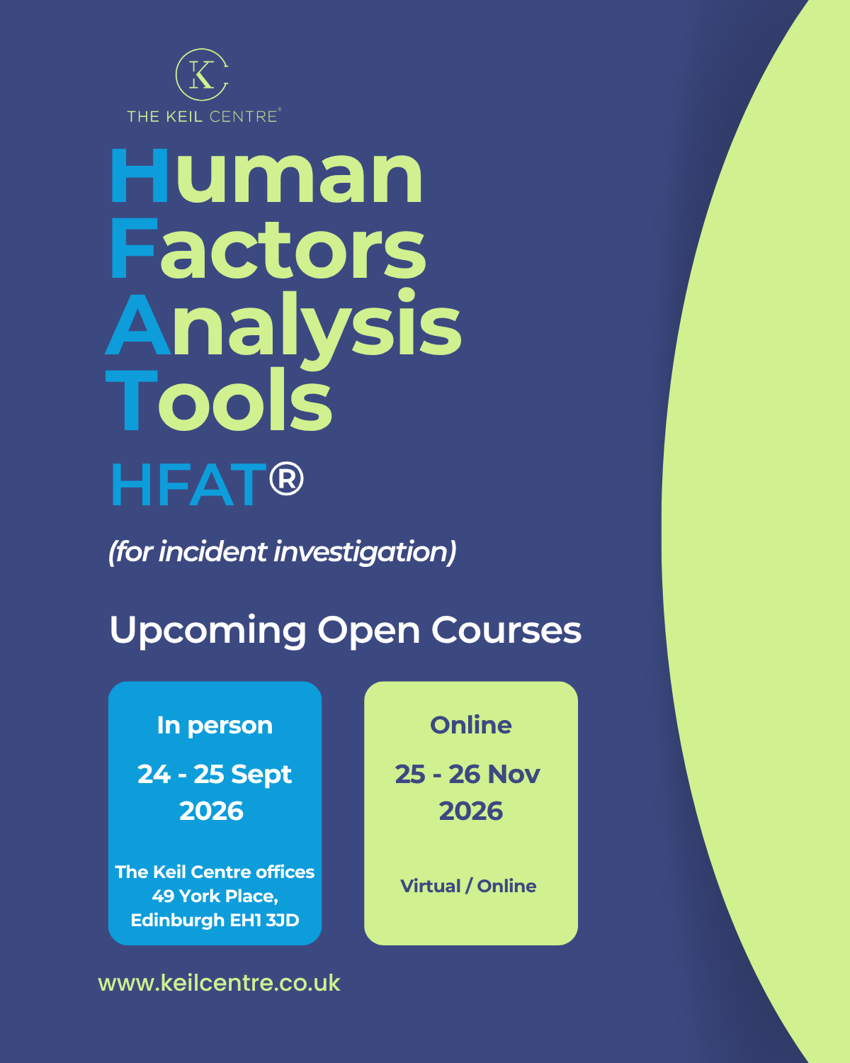 Upcoming Human Factors Analysis Tools (HFAT®) Courses