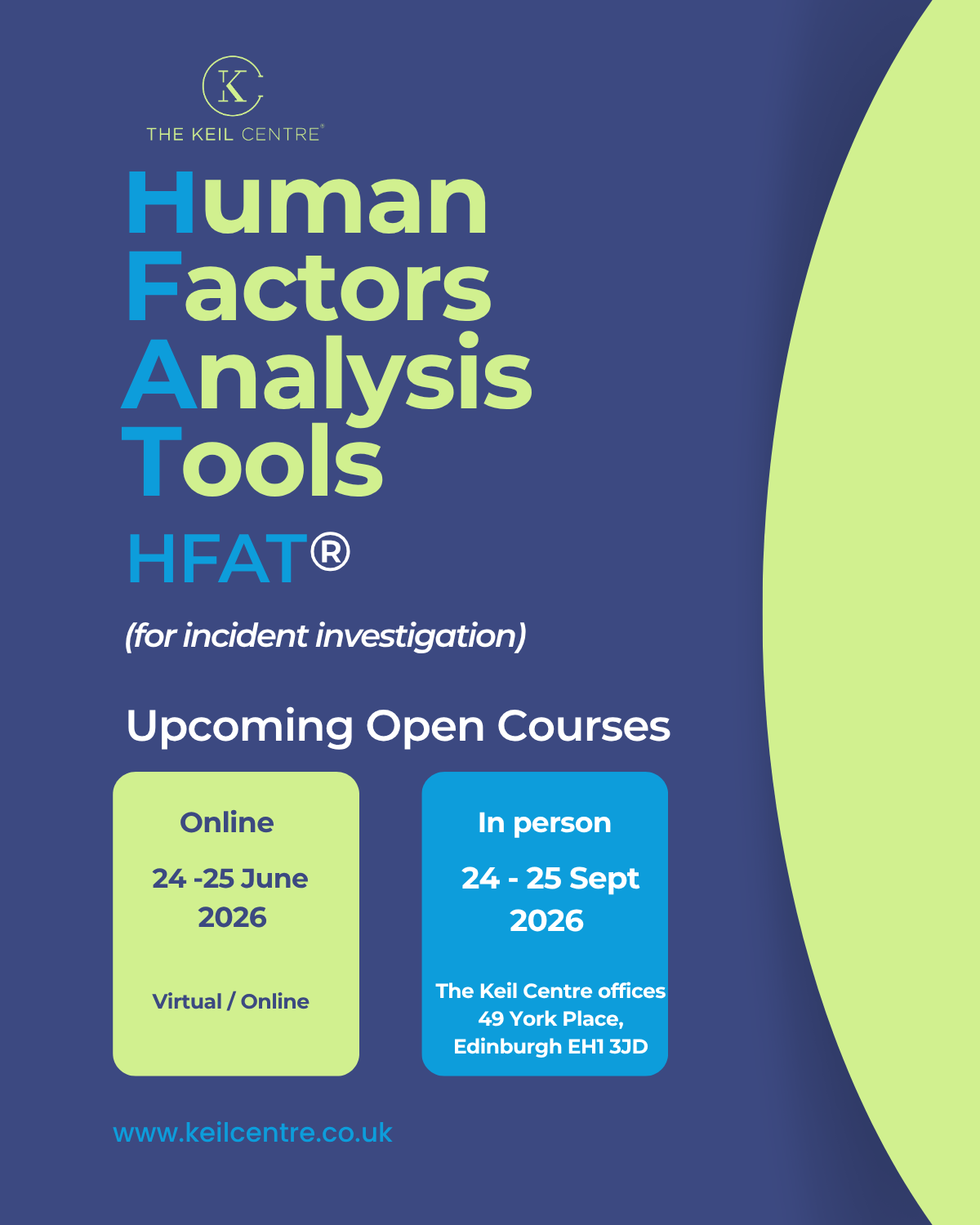 Upcoming Human Factors Analysis Tools (HFAT®) Courses